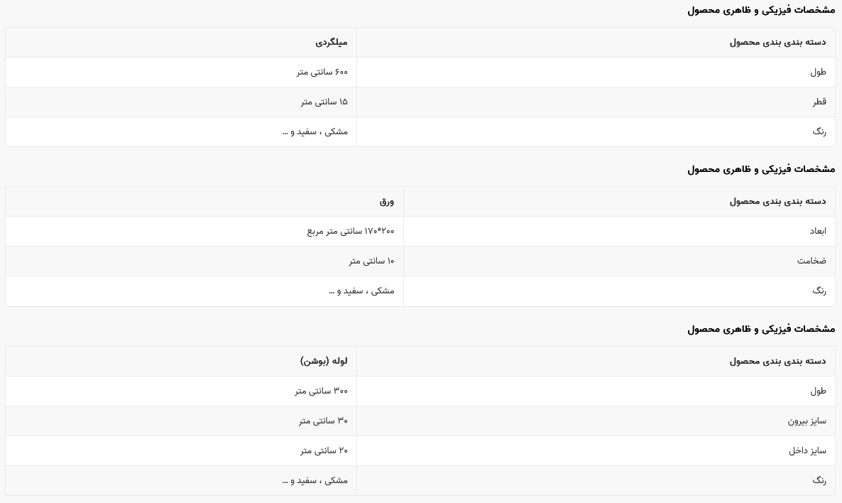 فیبر نسوز